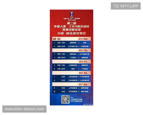 CBA外援注册新规出台 各队引援策略调整,cba外援使用新规则20212022 CBA外援注册新规出台 各队引援策略调整,cba外援使用新规则20212022